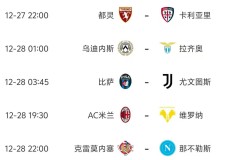 意甲第17轮今晚开打，赛事全预测，有3场爆冷概率较大